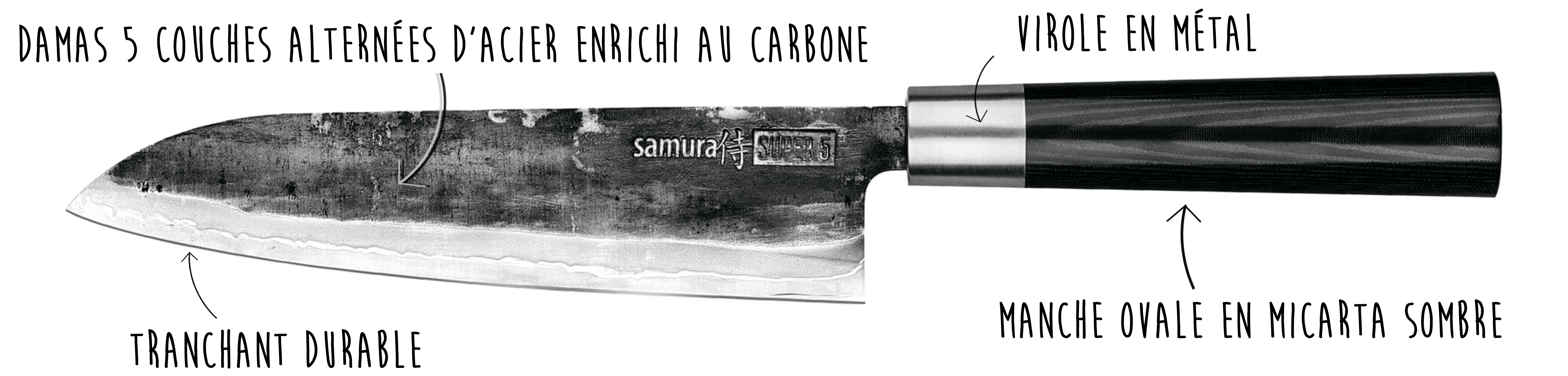 Découvrez le couteau Samura ici